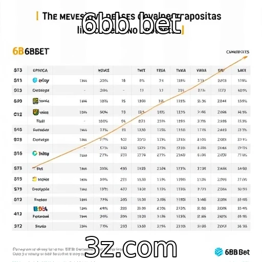 Expansão das plataformas de apostas no mercado brasileiro